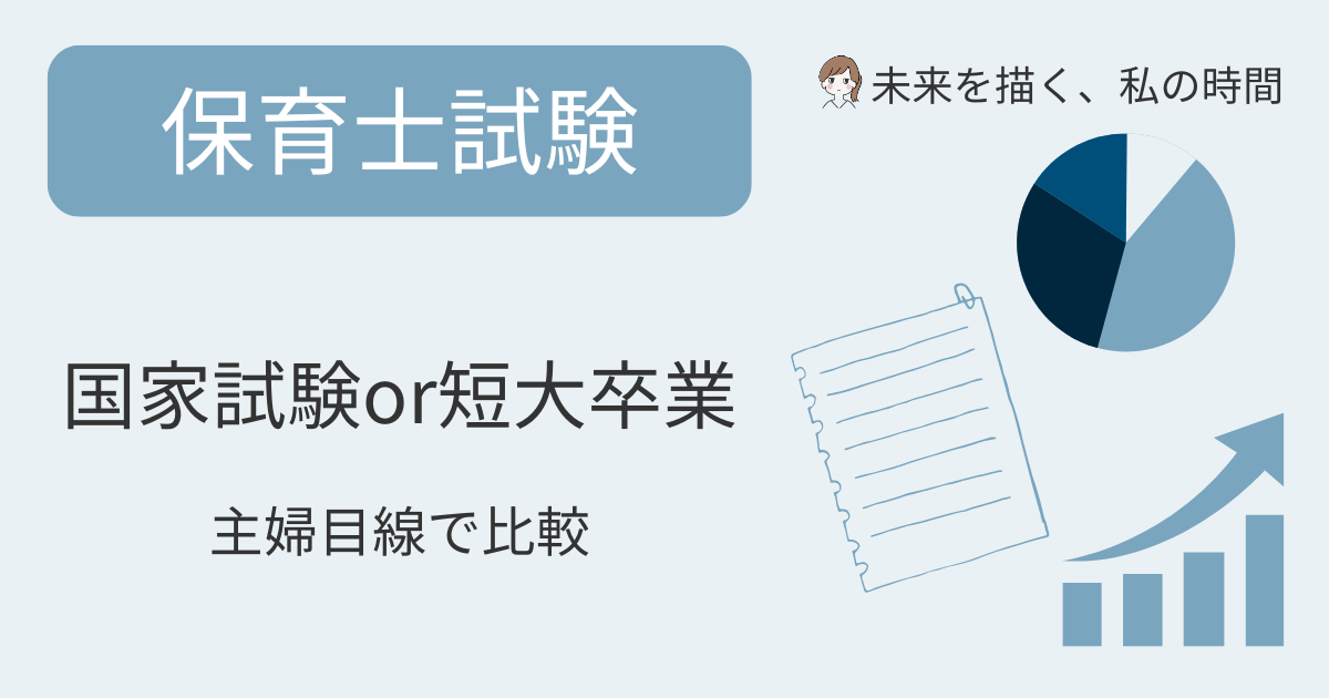 保育士資格を取りたいと思ったとき、まず気になるのが「どの方法で取るか」です。大きく分けて ・保育士試験（国家試験）で合格を目指す方法 ・短大や専門学校で卒業資格と一緒に取得する方法 の2つがあります。 私はどちらにするか本当に迷いました。ここでは、それぞれのメリット・デメリットを整理しつつ、最終的に私が短大ルートを選んだ理由もご紹介します。